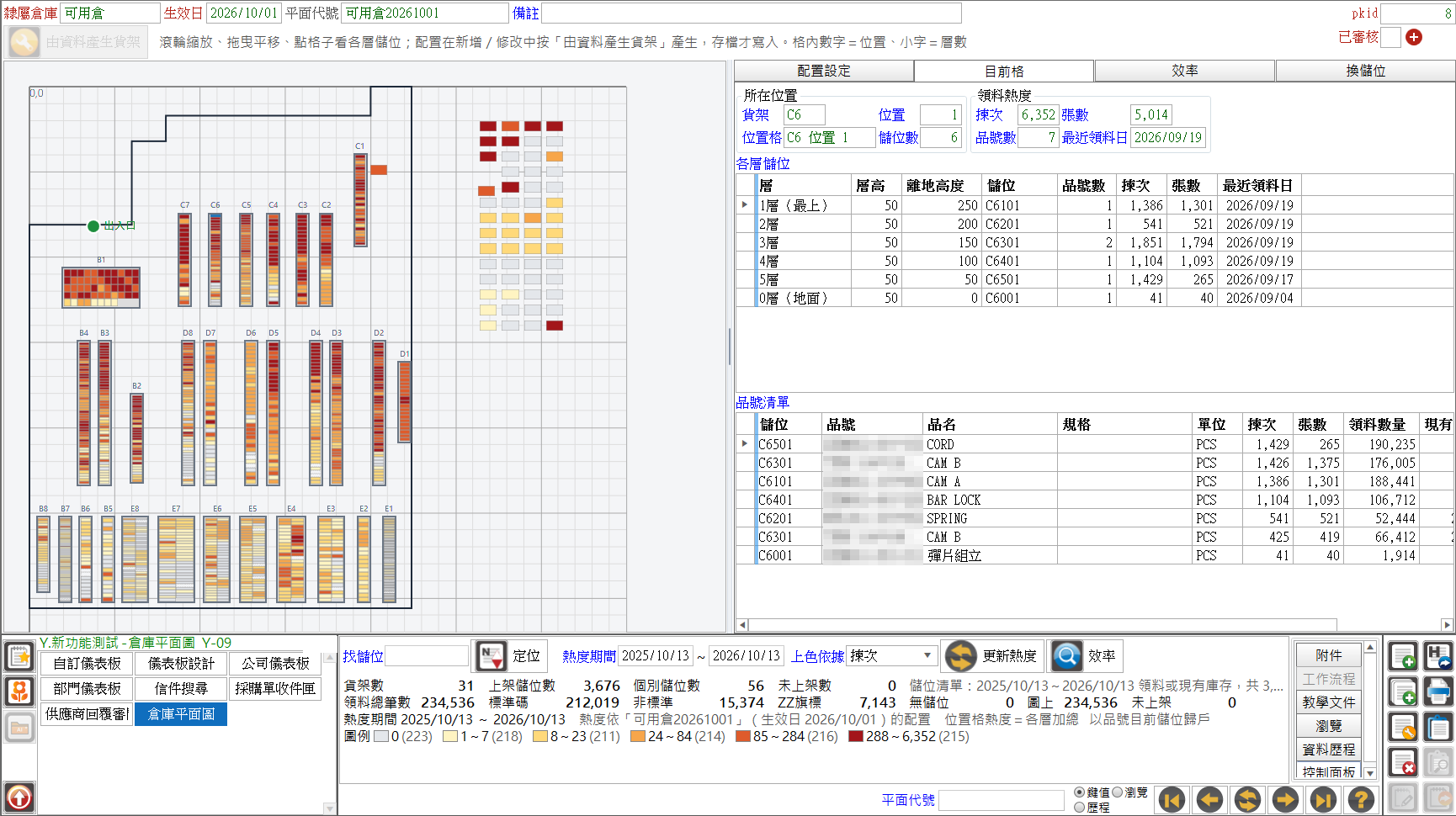 倉庫平面圖全畫面（瀏覽模式，已更新熱度並點選一格）：上方單頭與按鈕列、左側平面圖、右側「目前格」分頁、下方控制面板