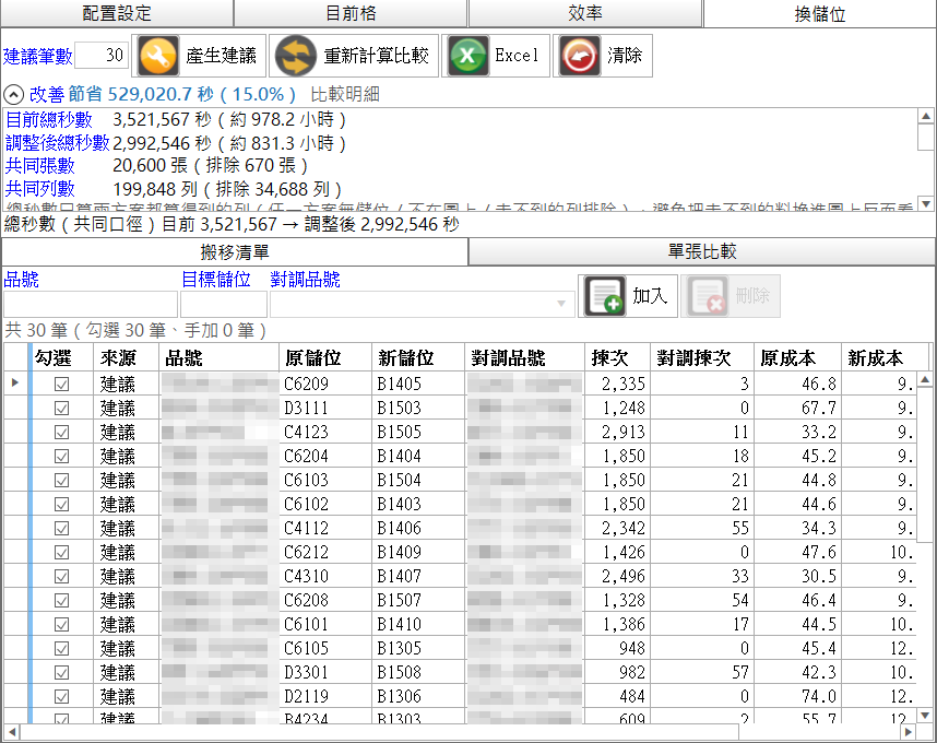 重新計算比較後展開比較明細：改善節省秒數與百分比、目前與調整後總秒數、共同張數與列數