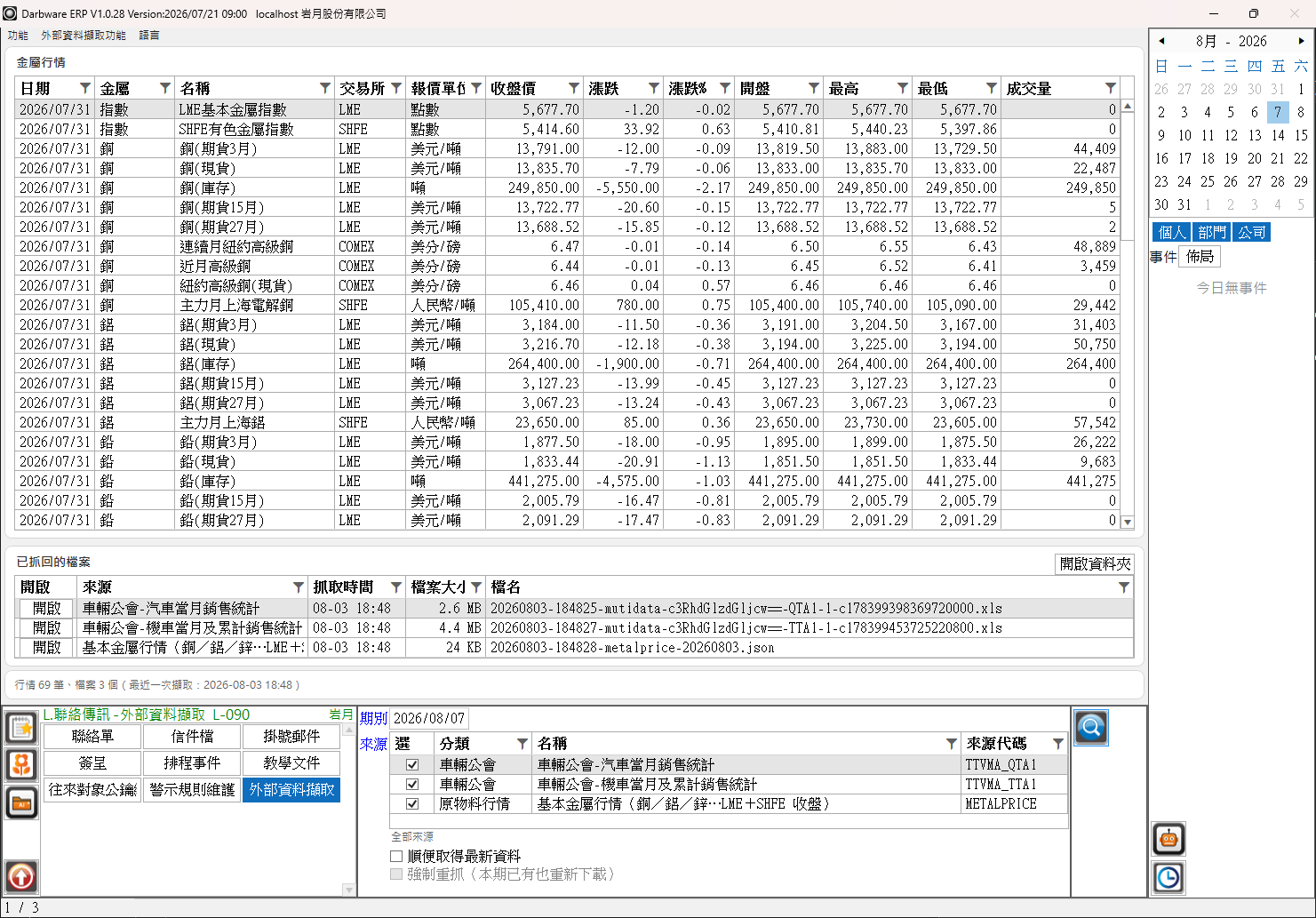 查詢結果（金屬行情＋車輛公會統計＋已抓回的檔案）