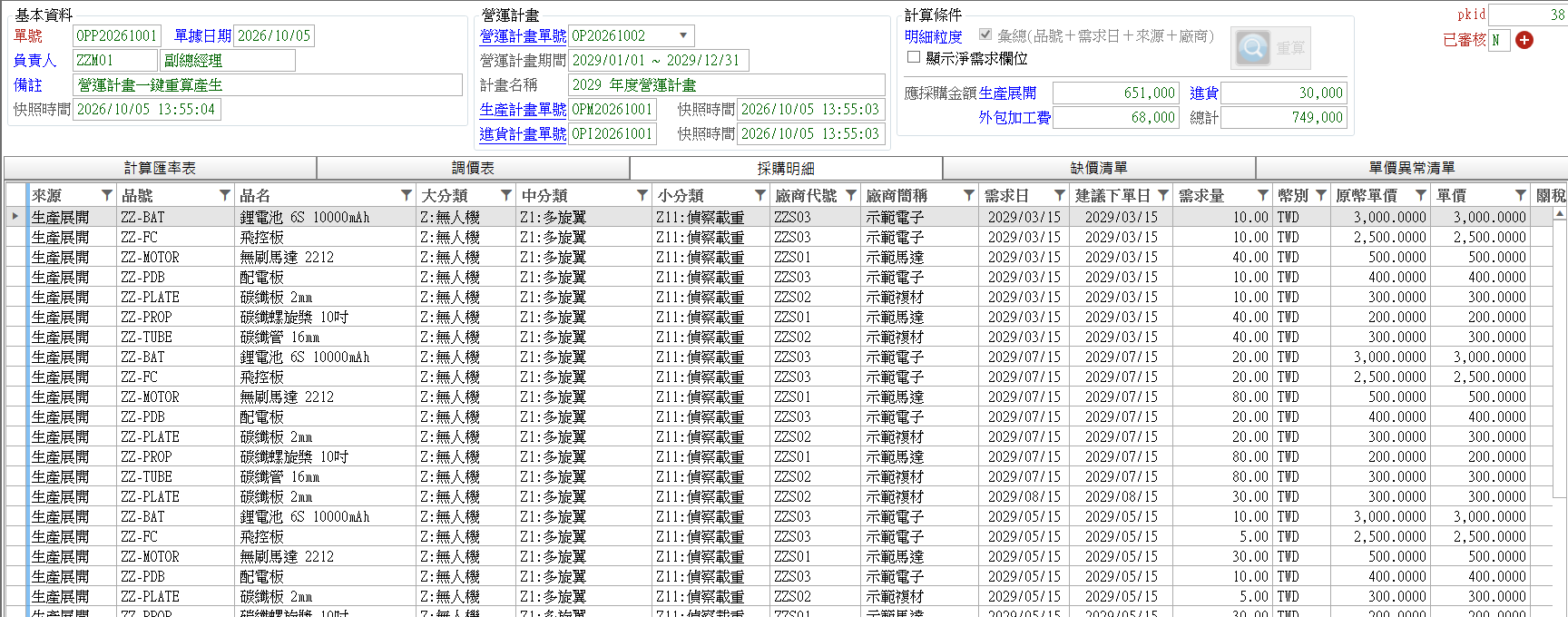 採購計畫：應採購金額三個來源的小計與總計，下方採購明細列出料號、廠商、需求日、建議下單日與單價