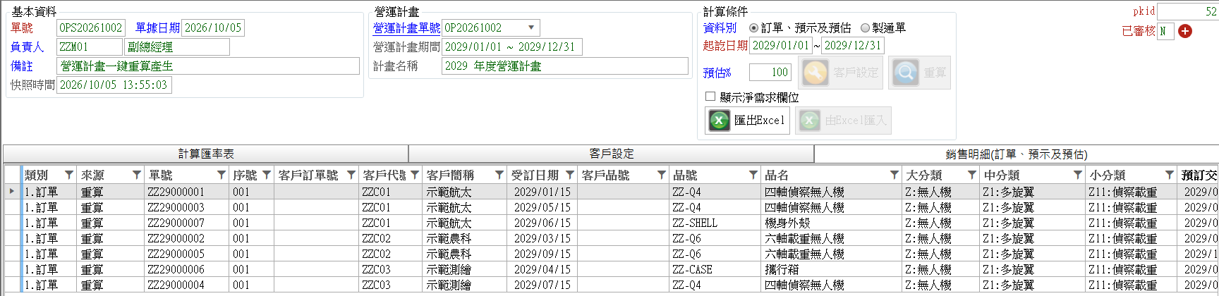 銷售計畫：資料別「訂單、預示及預估」，下方銷售明細逐列列出客戶、品號與交期