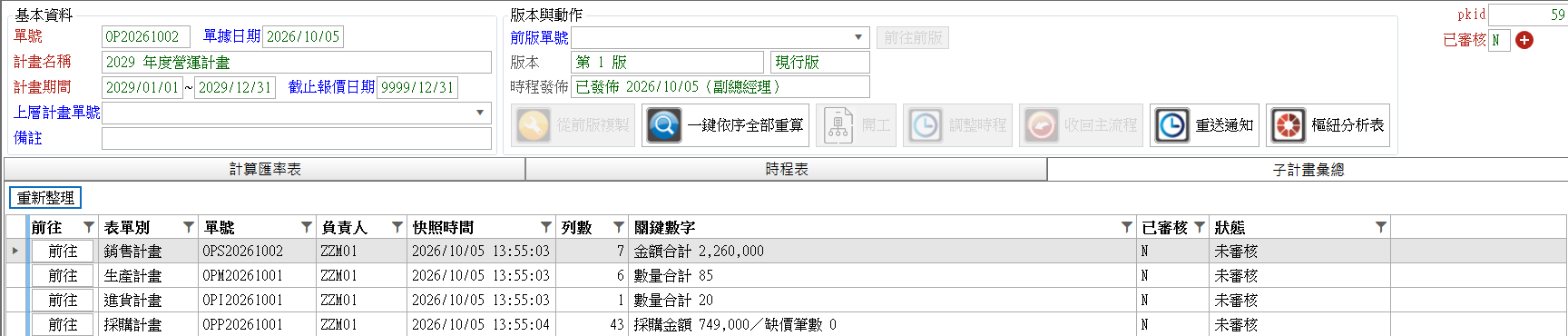 營運計畫的子計畫彙總分頁：四張子計畫的單號、快照時間、列數與關鍵數字
