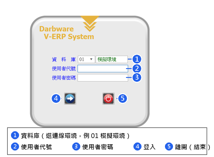 TsERP 登入畫面